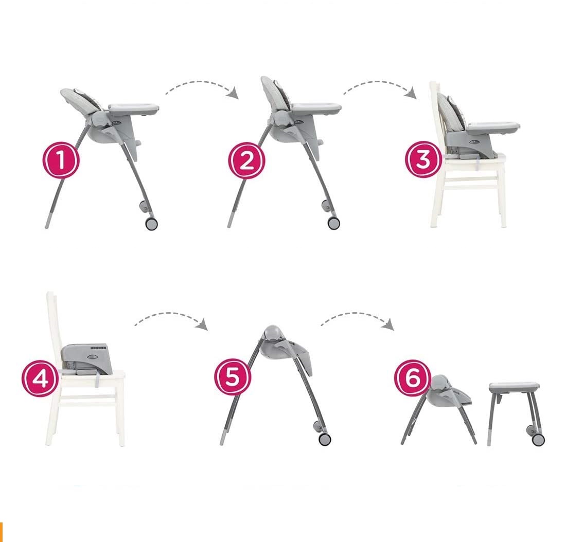 SILLA P/COMER 6 EN 1 PETITE CITY